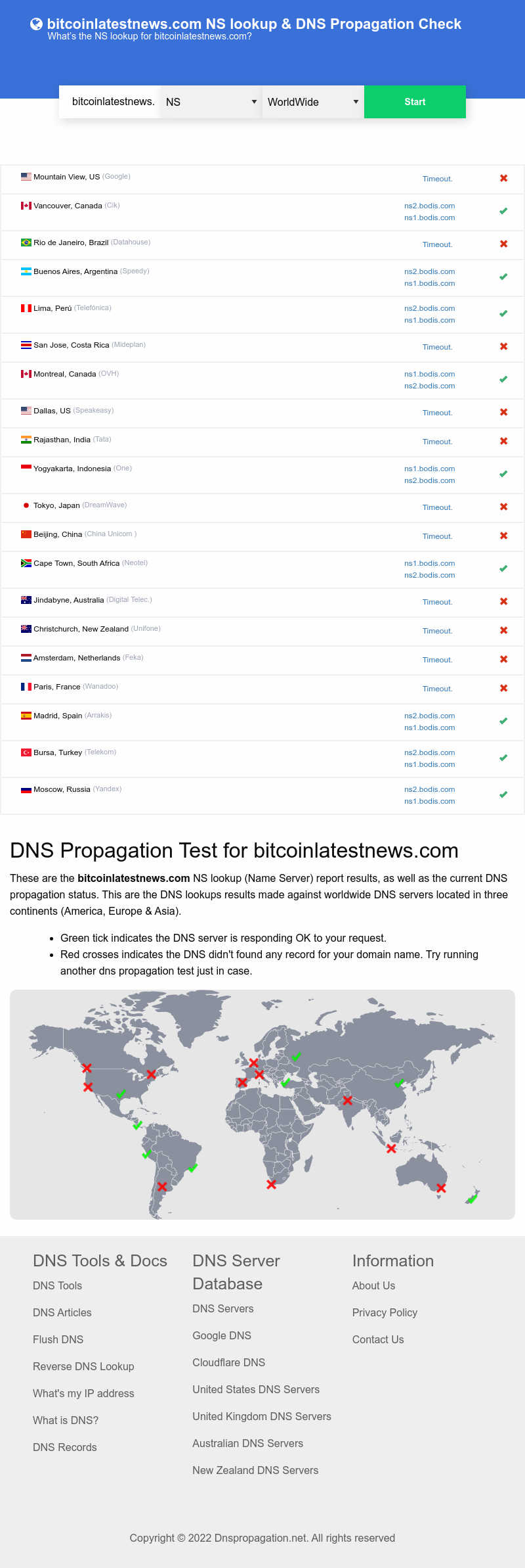 DNS_Propagation_Check.png