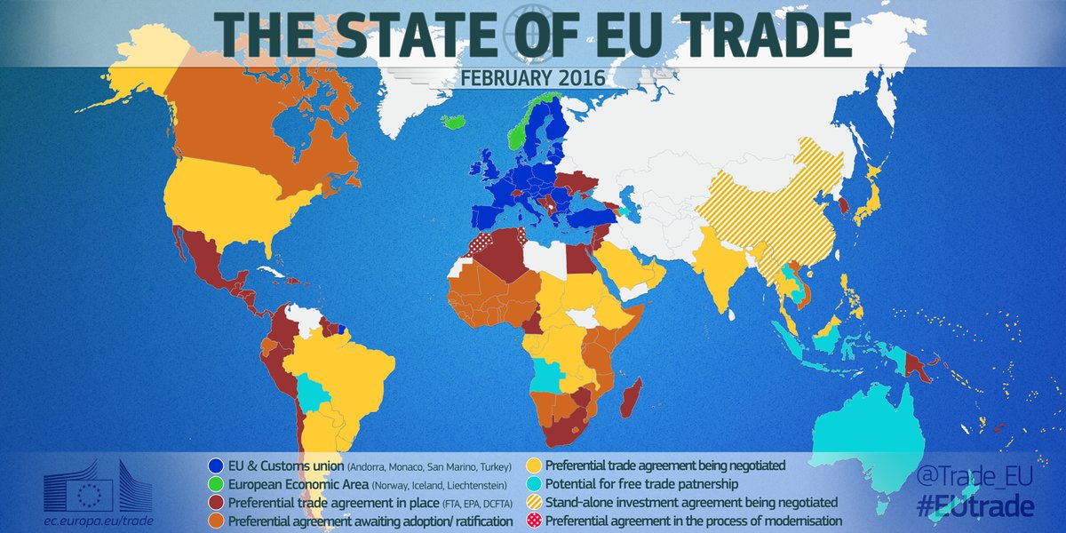 EU-state-of-trade.jpg