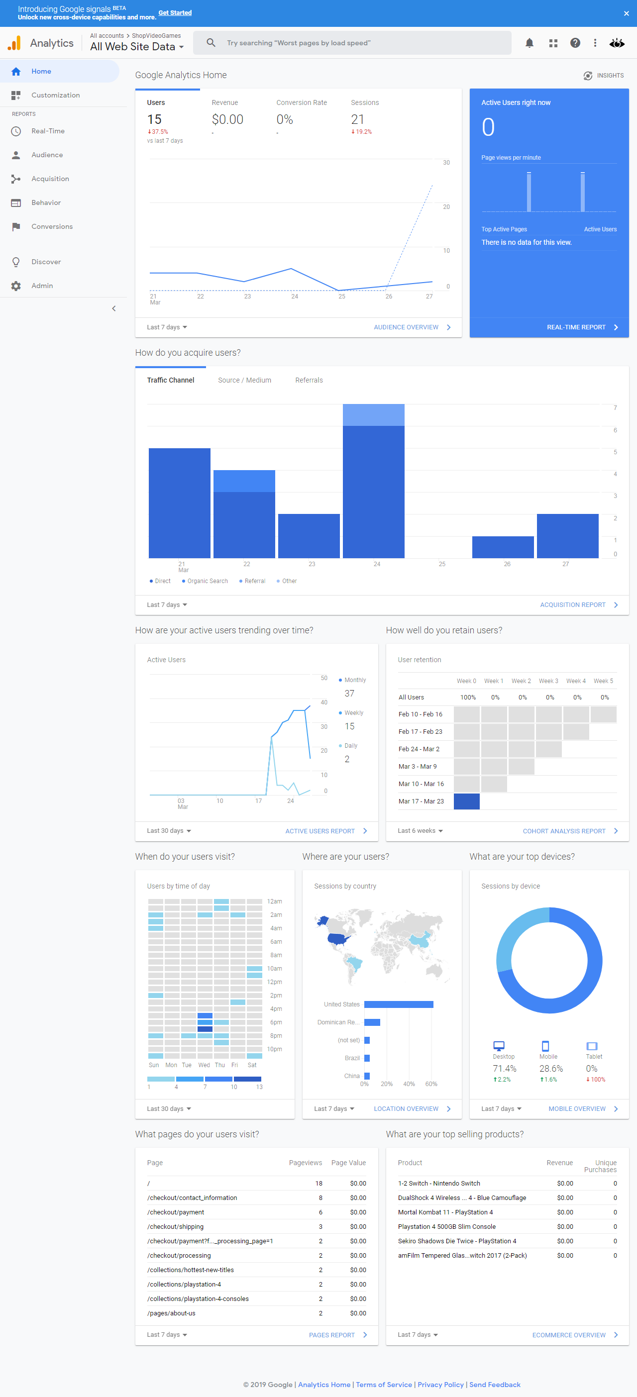 Google Analytics Dashboard Stats.png