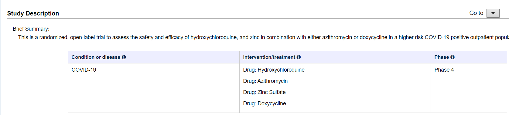 Hydroxychloroquine and Zinc With Either Azithromycin or Doxycycline for Treatment of COVID-19.PNG