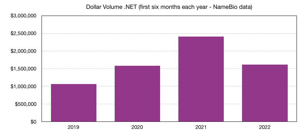 Image-NET-annual.png