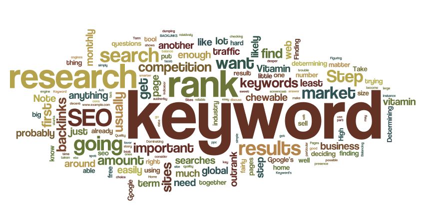 keyword-research.jpg