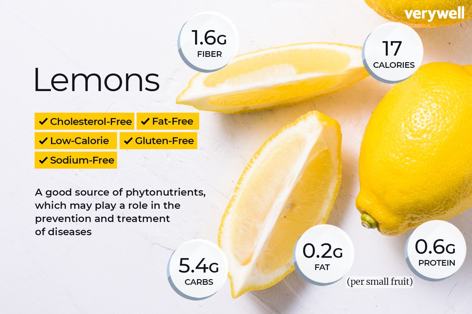 lemons5.jpg