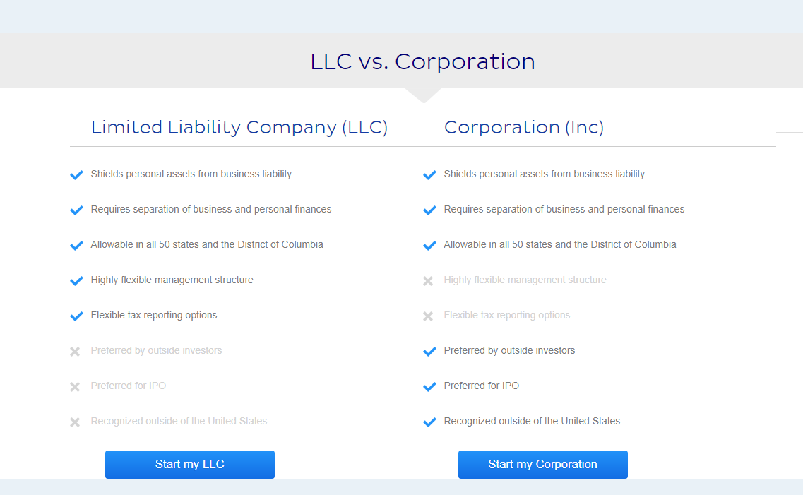 LLC vs. Corporation.PNG