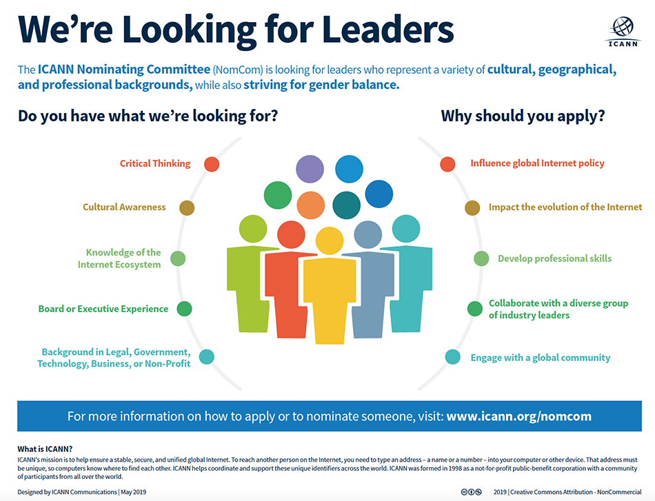 looking-for-leaders-950x732-15dec21-en.png