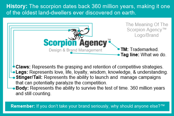 Meaning Of Scorpion Agency Logo.png