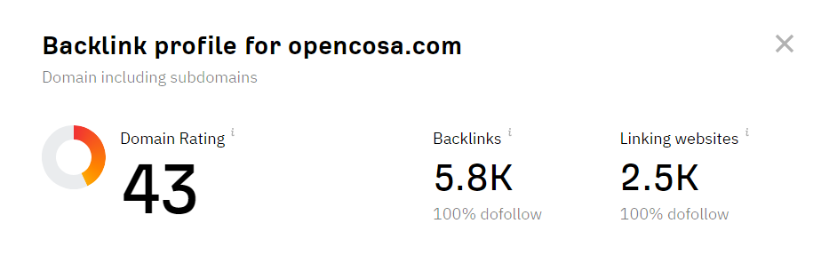 opencosa.com ahrefs domain authority 43.png