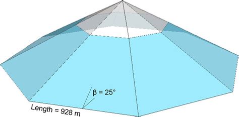 pyramoid.jpg
