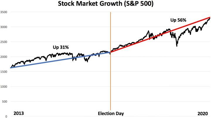 Stock-market-growth[1].jpg