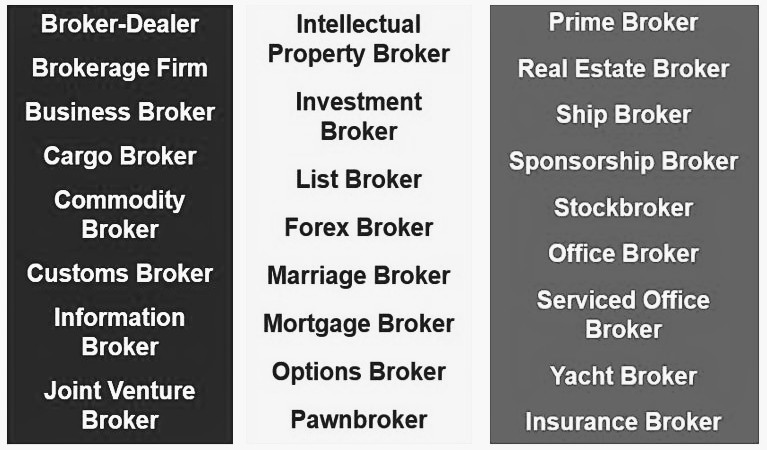 types-of-broker.jpg