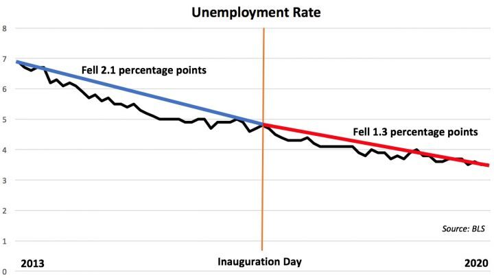 Unemployment-graph[1].jpg